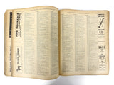 WWII 1938-39 Montreal City Lovell's Directory, Imperial Oil, 5" Thick